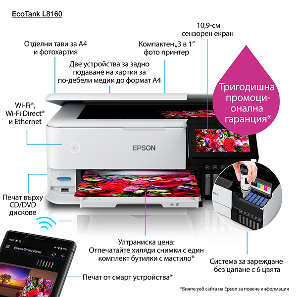 Epson L8160 мастиленоструен мултифункционален 6-цветен фотопринтер А4 - печат, копир, скенер